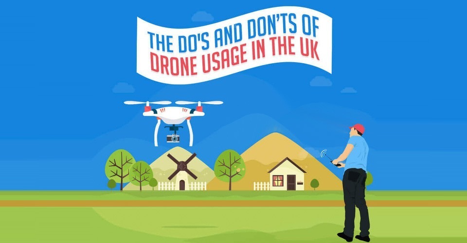 Infographic Met Do’s & Dont’s M.b.t. Drones In UK